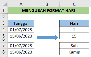 Mengubah hari dalam angka dan teks